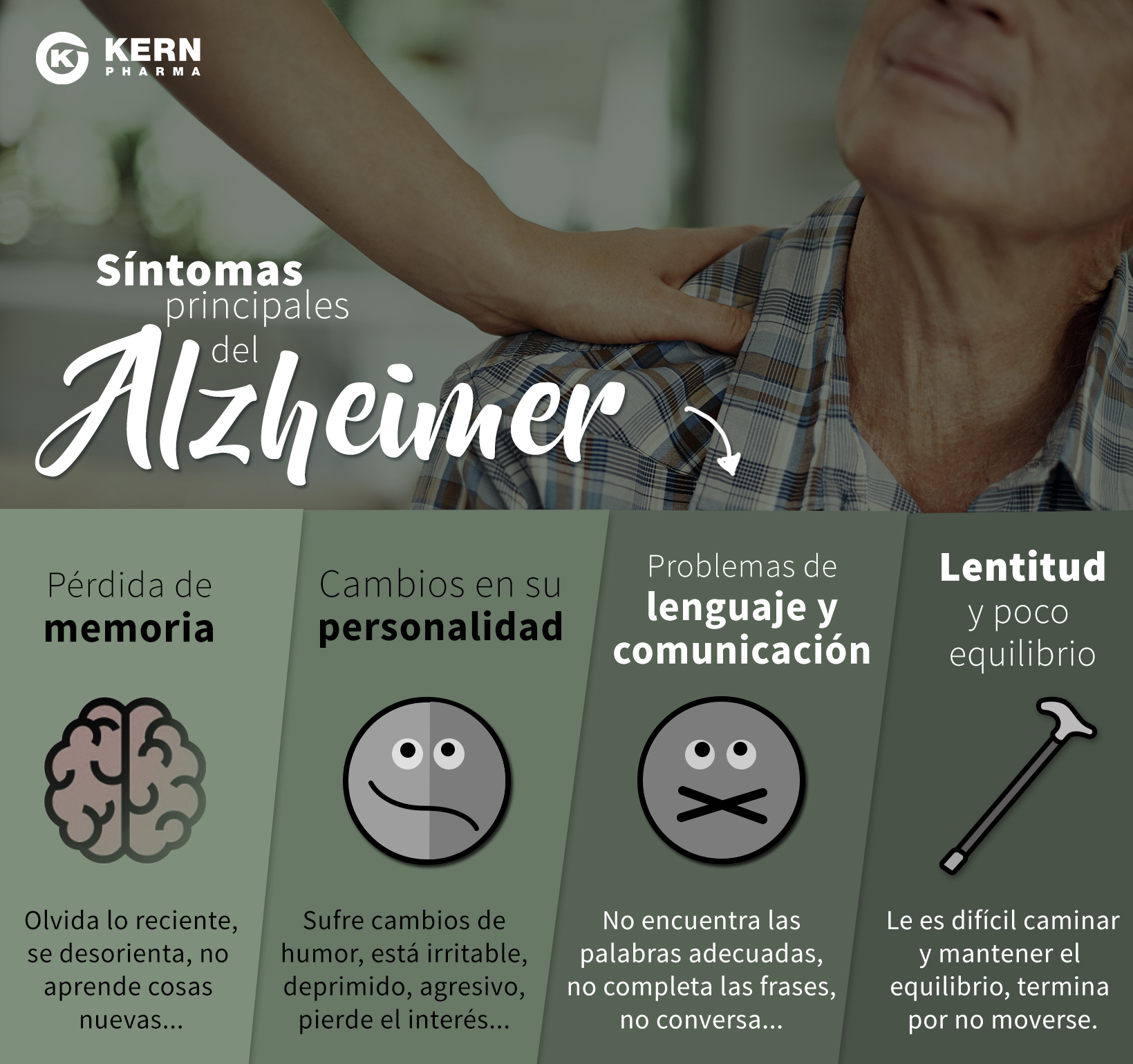  Síntomas del alzhéimer