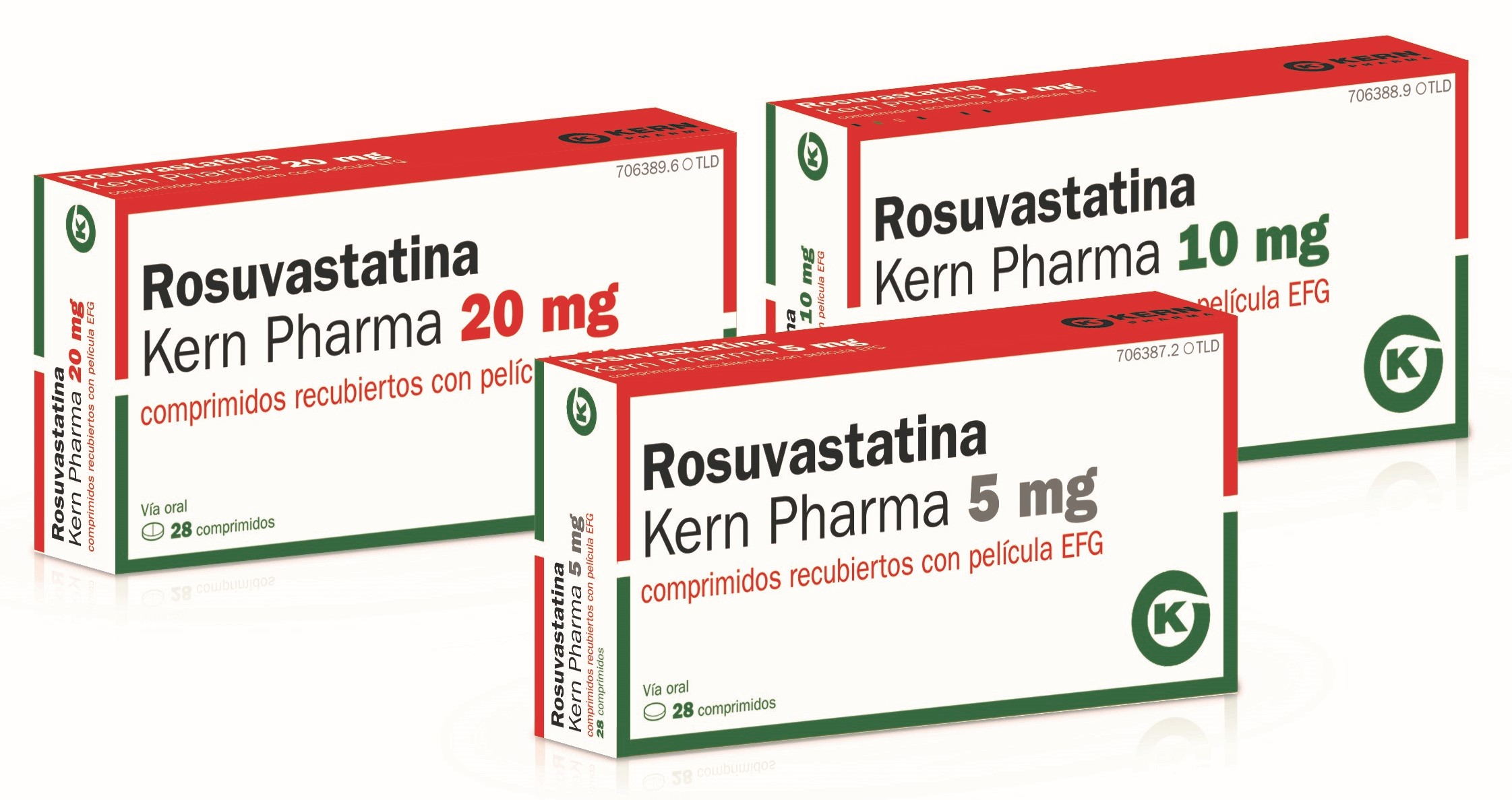 Tres nuevas presentaciones de Rosuvastatina Kern Pharma EFG Tres nuevas presentaciones de Rosuvastatina Kern Pharma EFG
