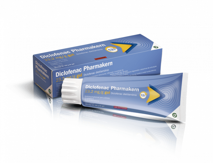 Diclofenac Pharmakern 23,2 mg/g Gel